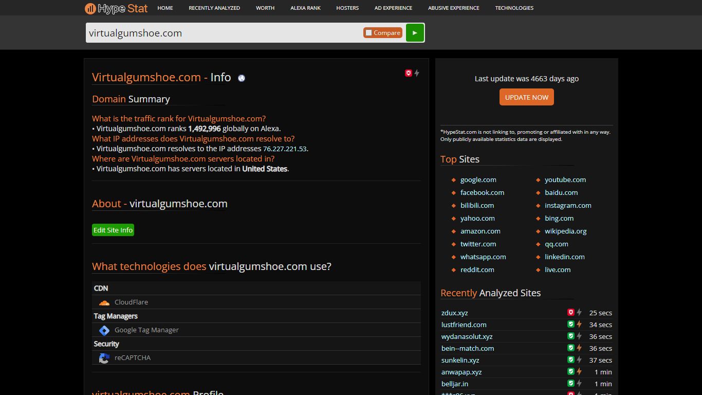 Virtualgumshoe.com Virtual Gumshoe - Free Resources For Investigators ...